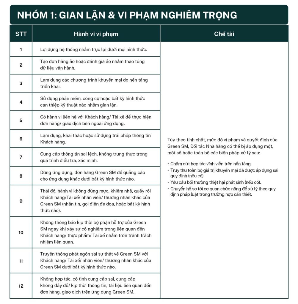 hom-1-–-gian-lan-vi-pham-nghiem-trong