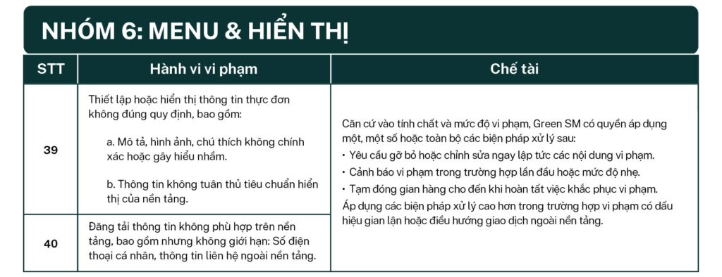 2.6. Nhóm 6 – Menu & Hiển thị