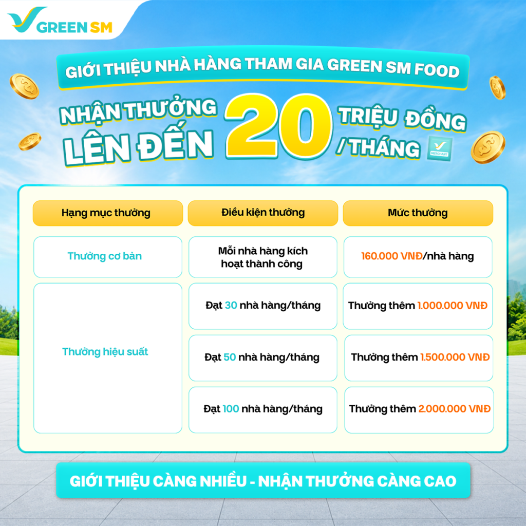 BẢNG THƯỞNG MERCHANT