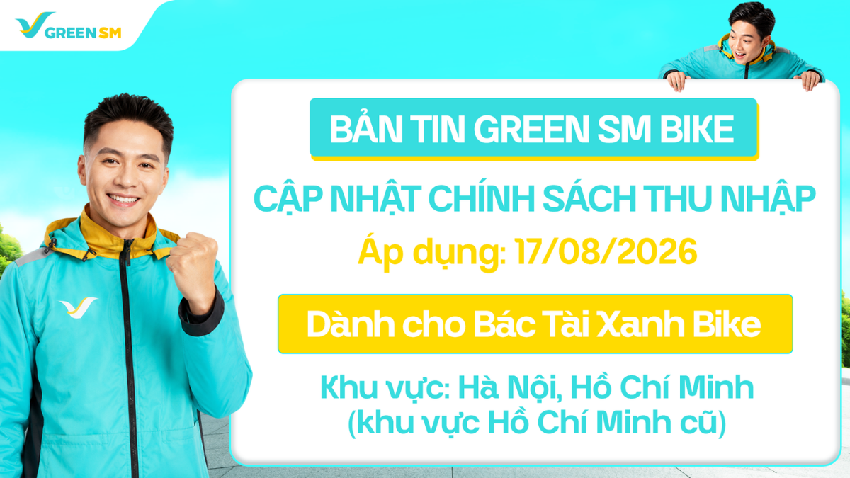 chính sách Hà Nội, TP.HCM (cũ)