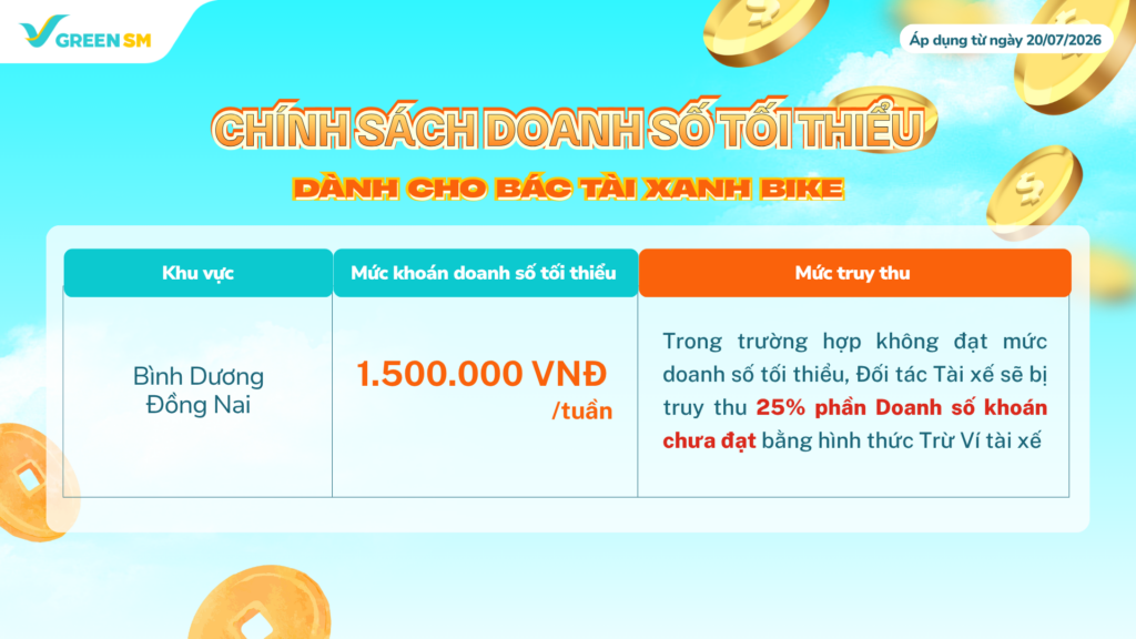 BÌNH DƯƠNG, ĐỒNG NAI