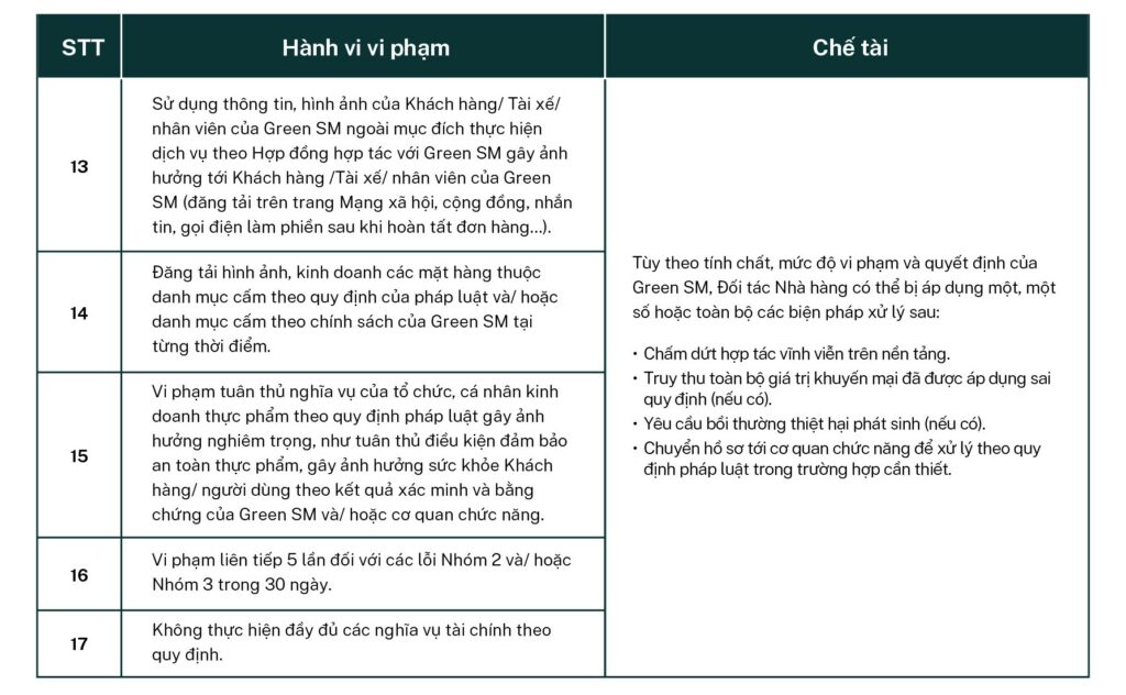 nhom-1-–-gian-lan-vi-pham-nghiem-trong