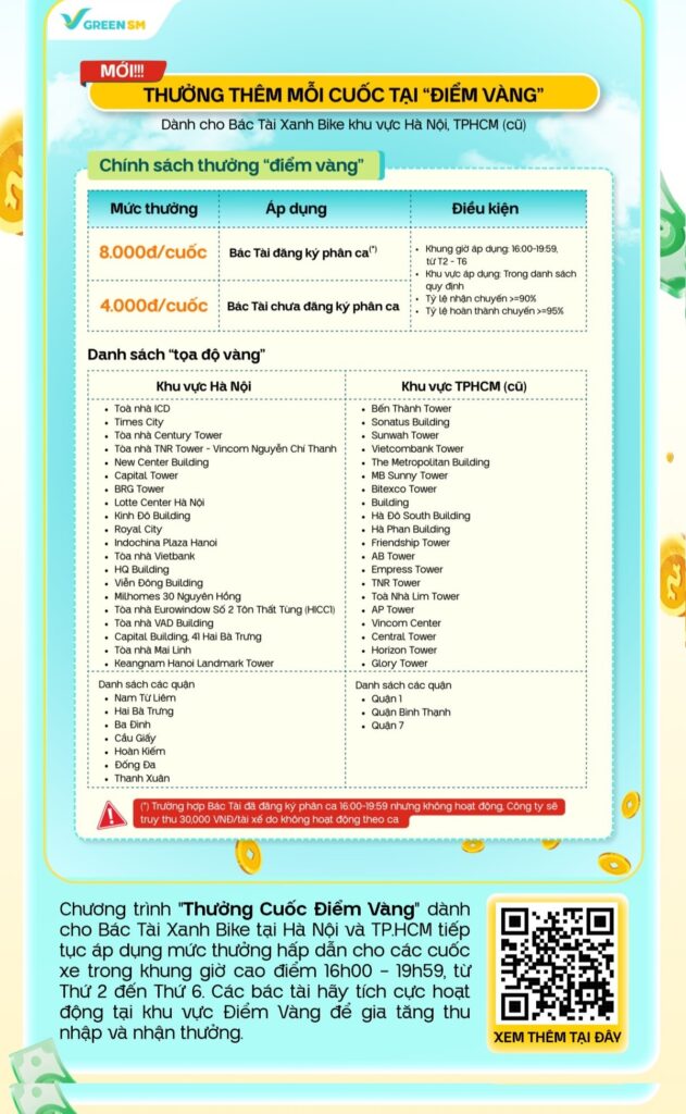 Bản Tin Vận Doanh "Tin Nóng Tuần Qua" | 29/06 – 05/07/2026