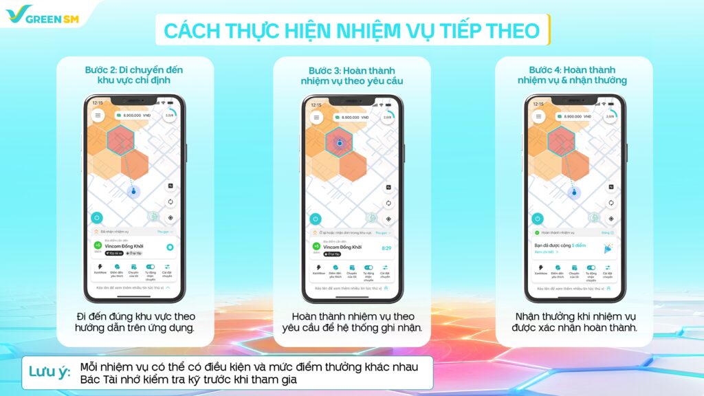 TÍCH CÀNG NHIỀU ĐIỂM – NHẬN THƯỞNG CÀNG LỚN