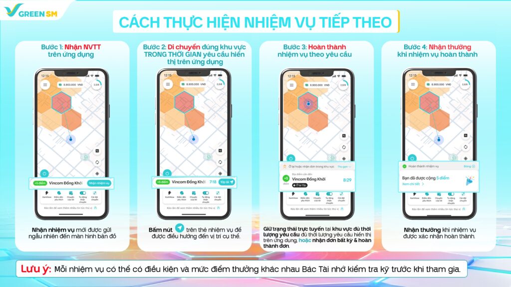 TÍCH CÀNG NHIỀU ĐIỂM – NHẬN THƯỞNG CÀNG LỚN