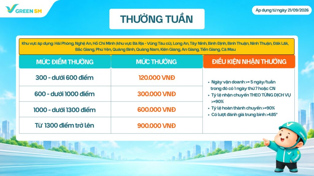 hai-phong