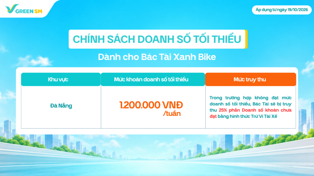 Cập nhật điều chỉnh các mốc thưởng tuần theo chính sách mới.
