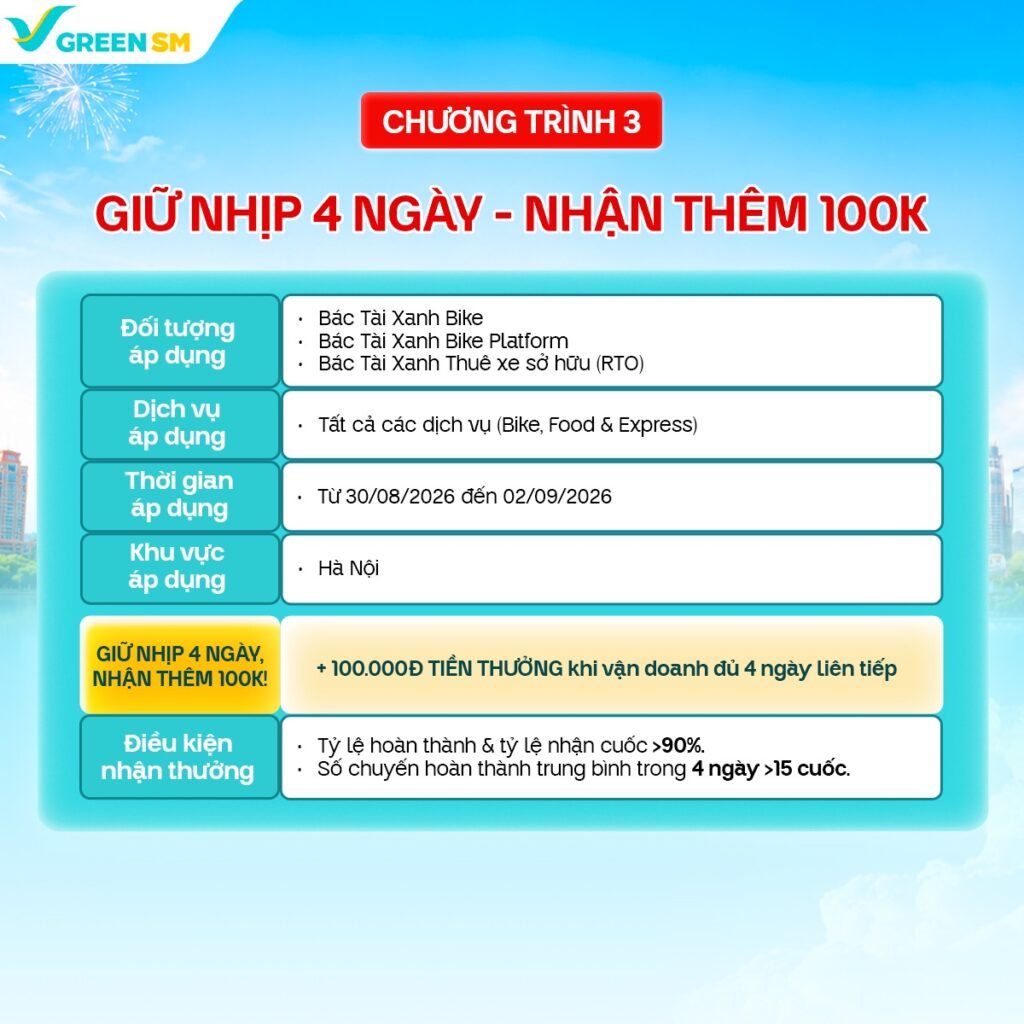 CHƯƠNG TRÌNH 3 – GIỮ NHỊP 4 NGÀY, NHẬN THÊM 100K_