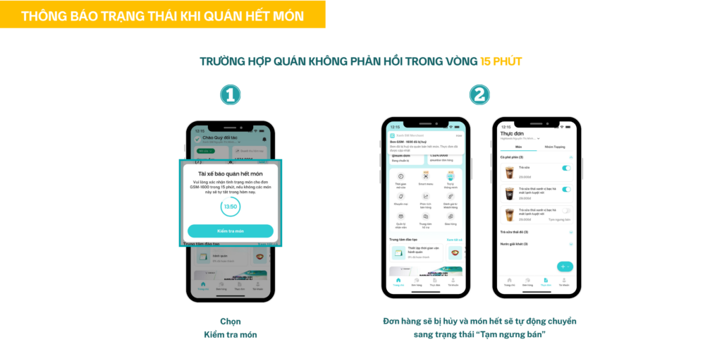 Điểm Tin Vận Doanh Nhà Hàng Tuần Qua Có Gì Mới!