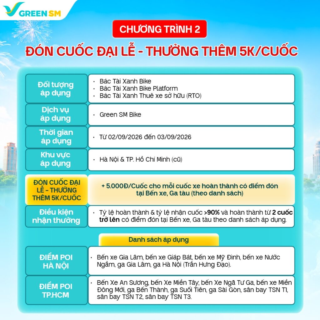 CHƯƠNG TRÌNH 2 – ĐÓN CUỐC ĐẠI LỄ, THƯỞNG THÊM CUỐC!