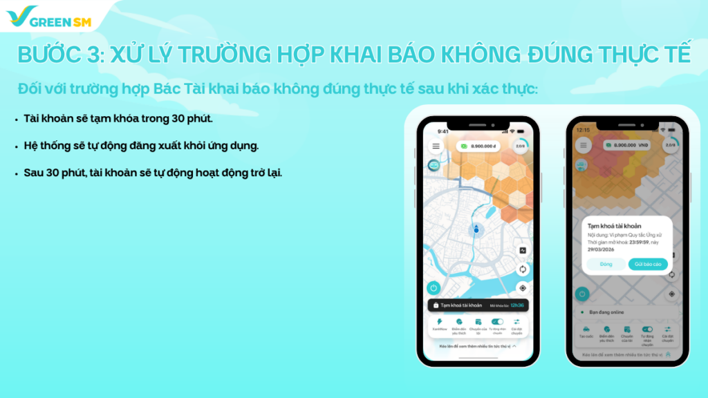 Cập nhật tính năng: Xác minh lý do hủy đơn Food & nâng cao hiệu suất hoạt động Bác Tài