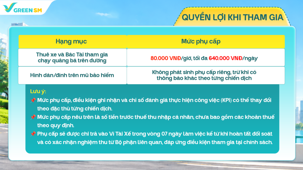 Chính sách thu nhập dành cho Bác Tài Xanh tham gia chiến dịch quảng cáo
