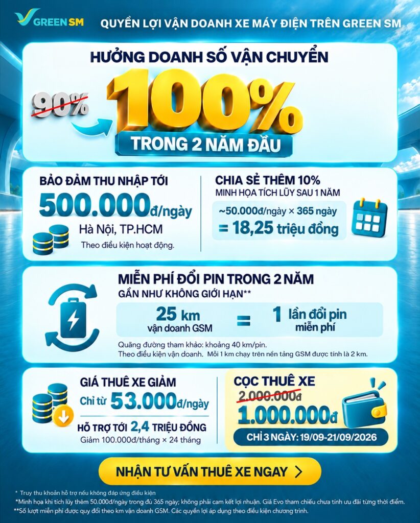 Giá thuê đã bao gồm VAT. Khoản hỗ trợ được trả vào ví tài xế cuối mỗi tháng.