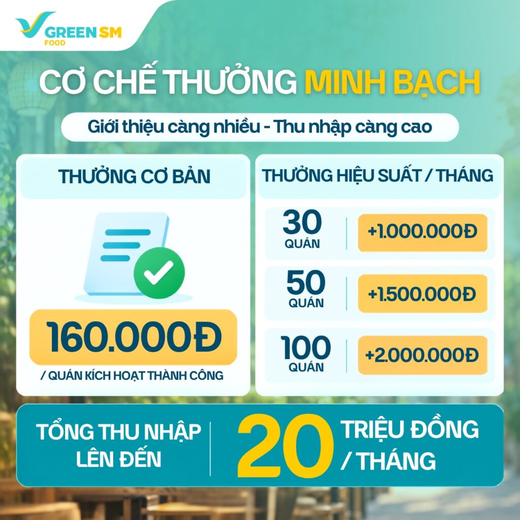 Chương trình giới thiệu quán mới áp dụng cho đối tác nhà hàng trên Green SM Food