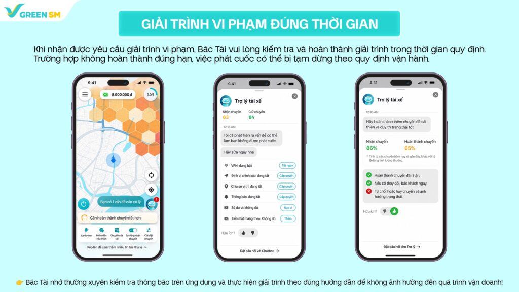 GIẢI TRÌNH VI PHẠM ĐÚNG THỜI GIAN
