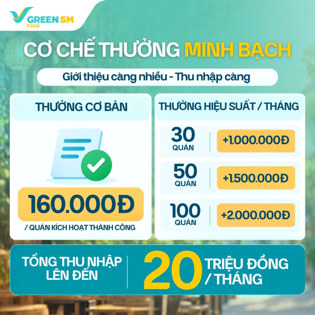 Chương trình giới thiệu quán mới áp dụng cho đối tác nhà hàng trên Green SM Food