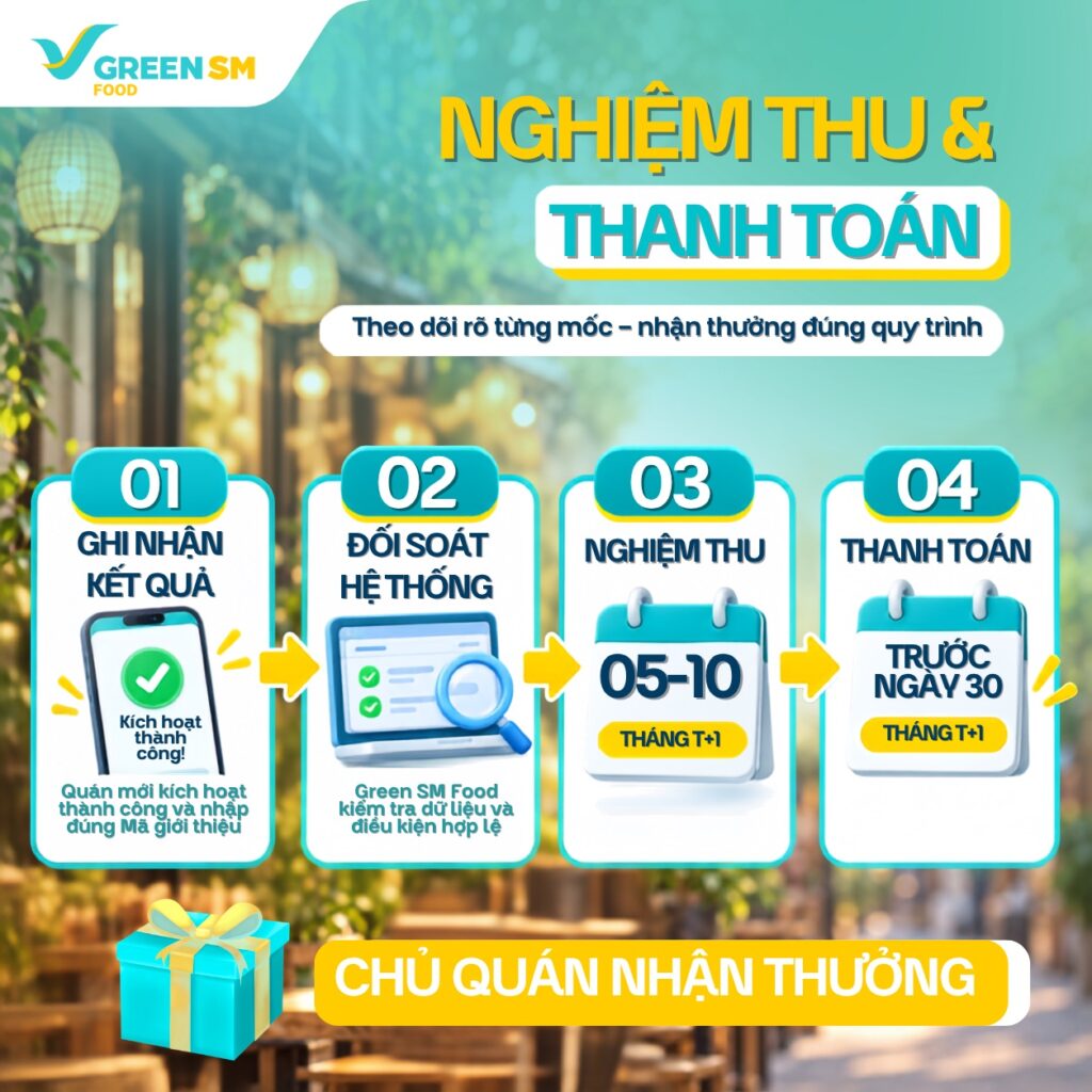 Thời gian nghiệm thu và thanh toán
