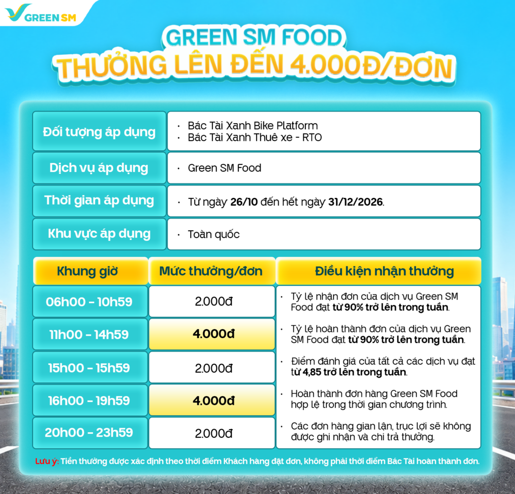 [Toàn quốc] Green SM Food – Giao đơn đều tay, thưởng lên đến 4.000đ/đơn